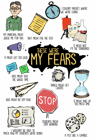 Infographic of the common fears of a child.
Credit: John Spencer